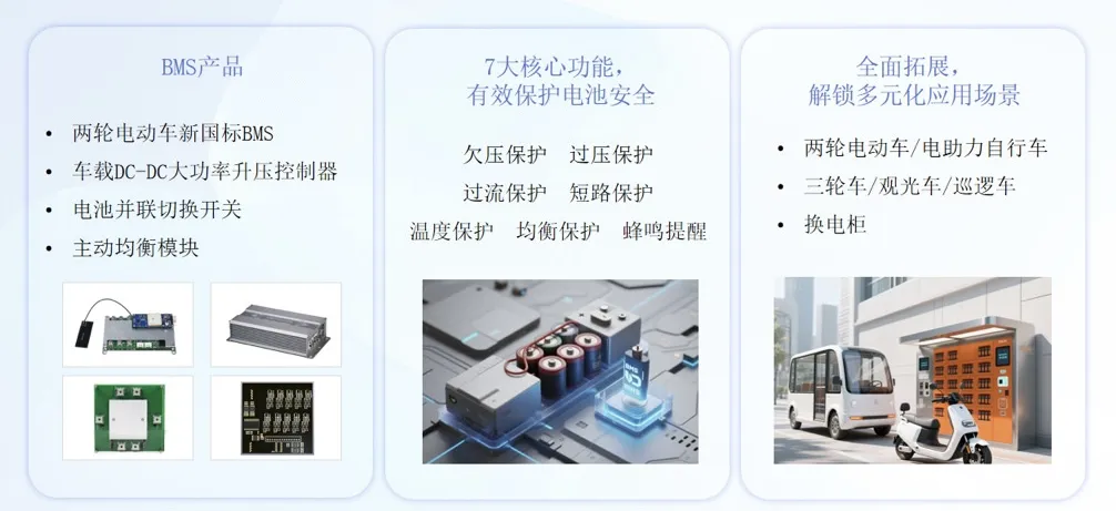 電池儲能產業(yè)展覽會2 電池儲能產業(yè)展覽會2