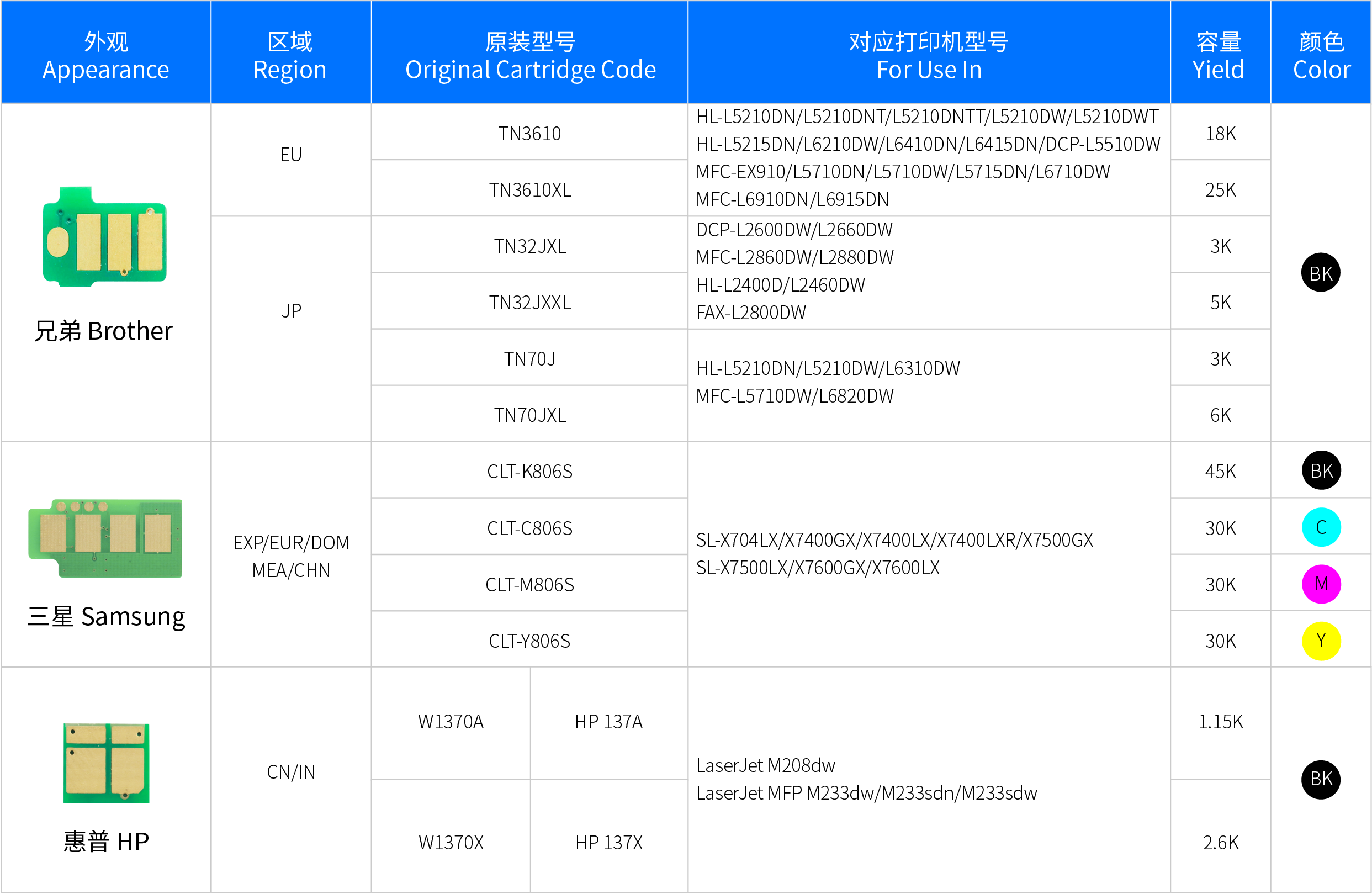 月度新品汇总-01