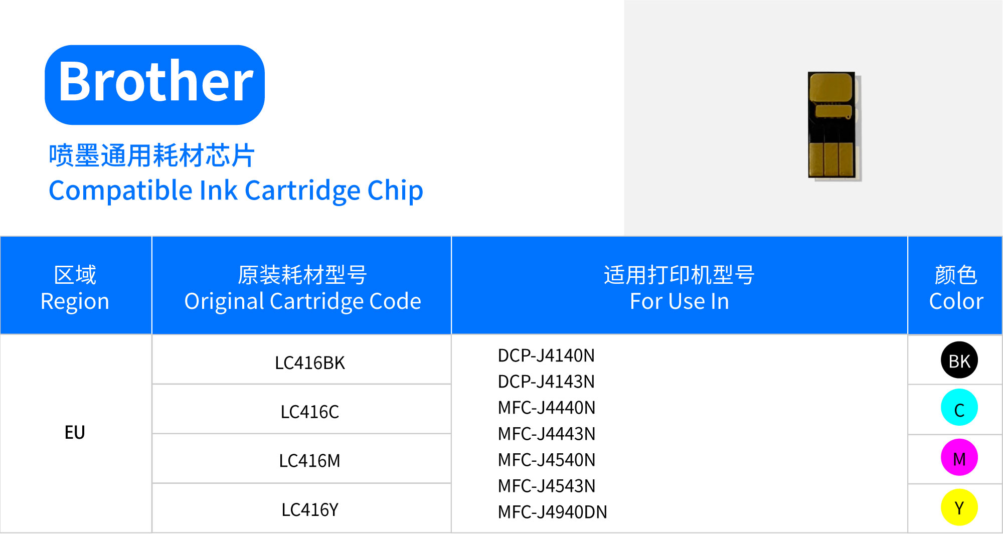 兄弟喷墨LC416系列耗材型号.jpg